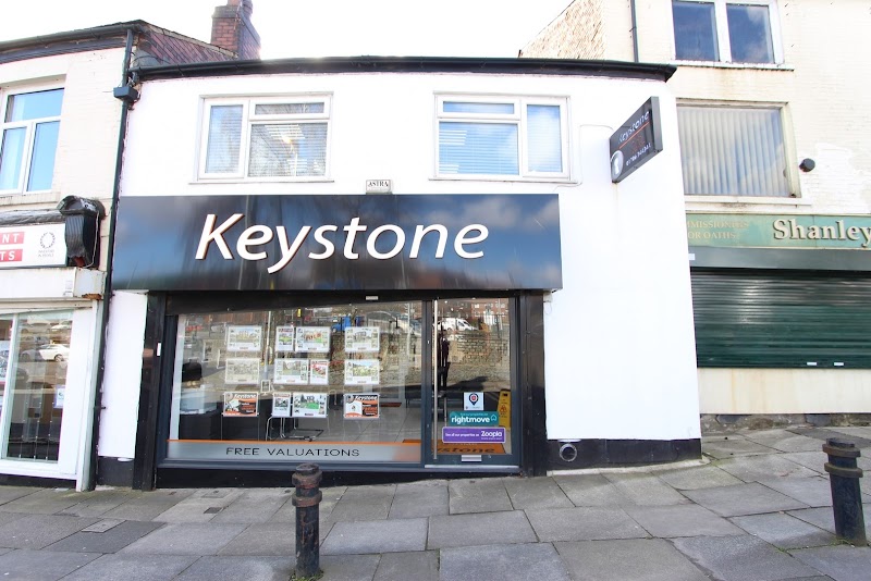Keystone Properties Ltd